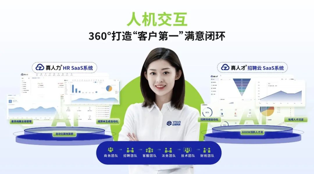 云锐科技2024Q3营收同比上升27.37% ，招聘业务成增长亮点