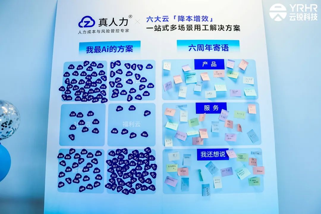 云锐科技YRHR品牌正式发布，开启新质时代服务新势能！